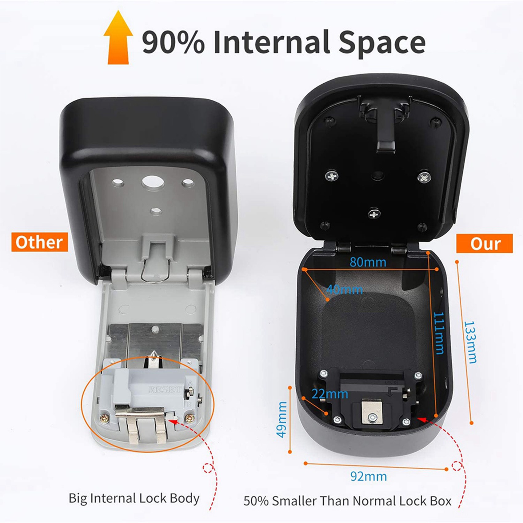 ABKN-2X Skrzynka na klucze do  – Lockbox Key Secure recenzja i cena