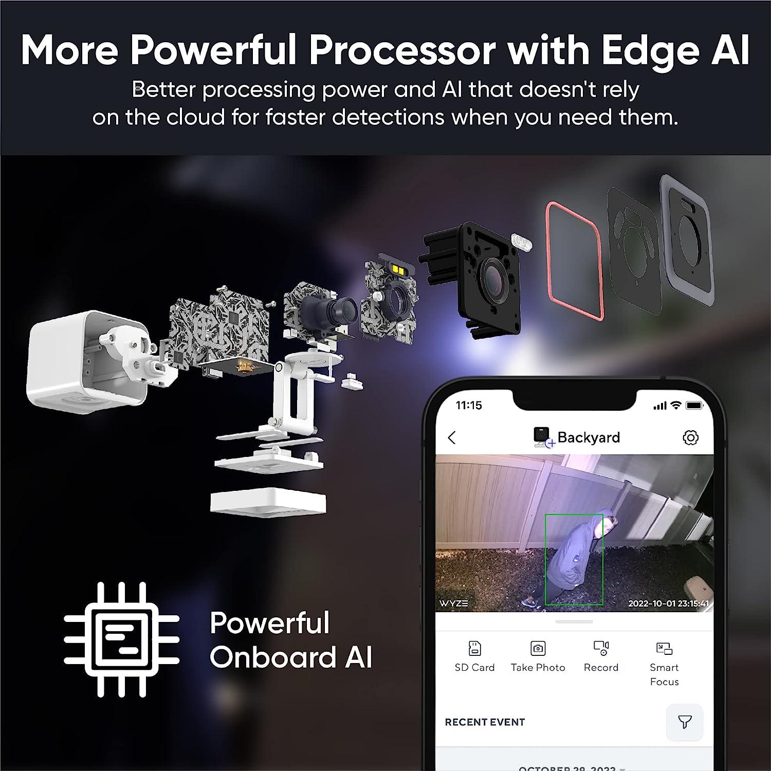 WYZE wi-fi kamera V3 Pro 2K ko – Eufy Camera E220 recenzja i cena