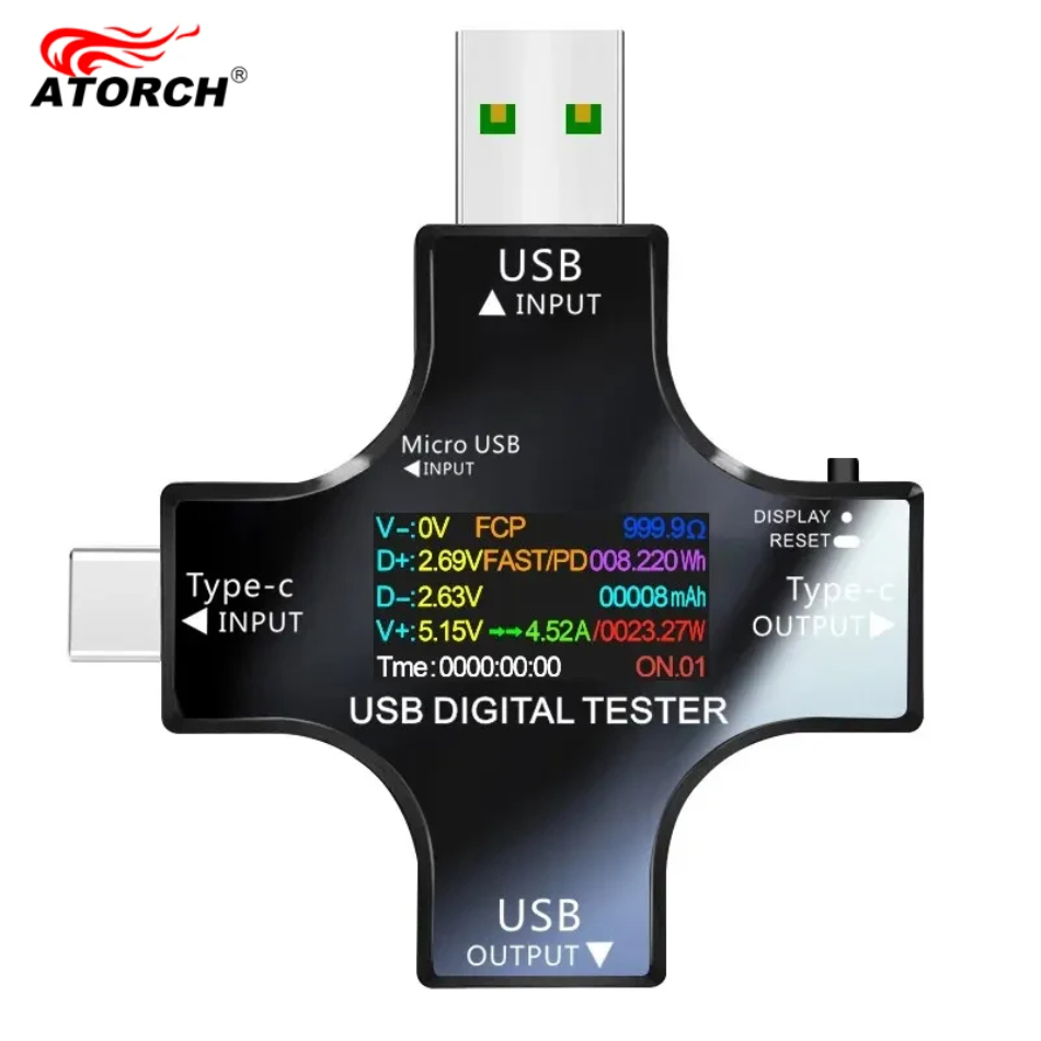 Tester USB DC Type-C PD Cyfrow – Co Detector Plug recenzja i cena