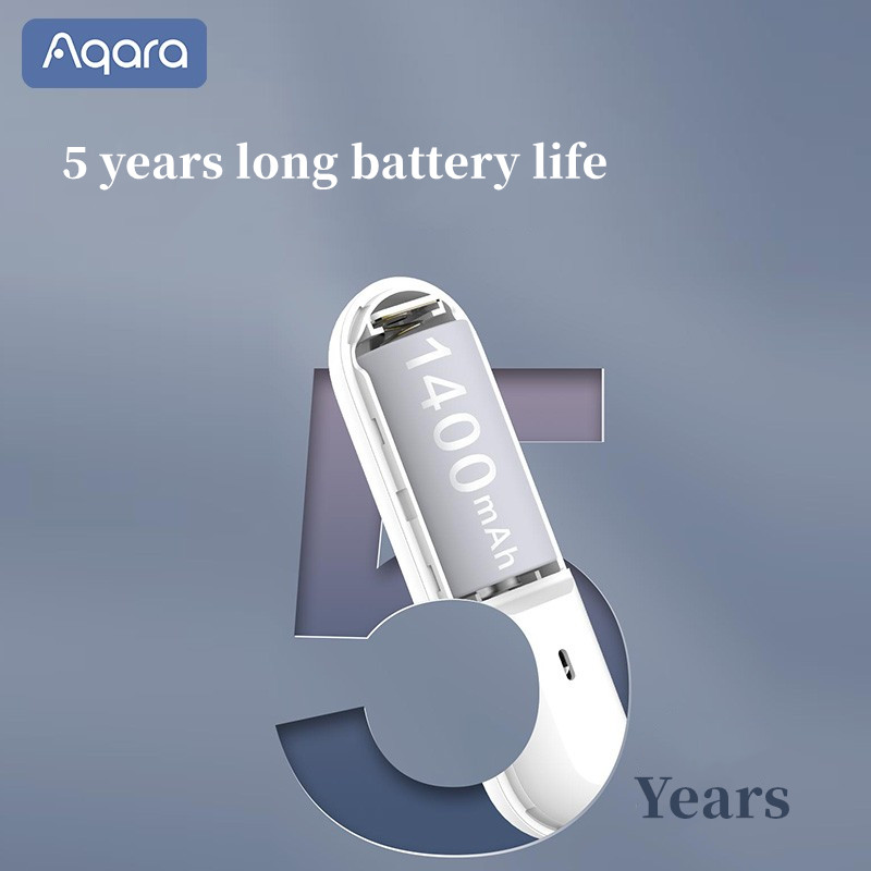 Czujnik otwarcia drzwi/okna Aq – Aqara Sensor Motion Sensor P1 recenzja i cena